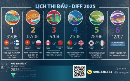 Combo vé xem lễ hội pháo hoa kết hợp ăn tối trên du thuyền Đà Nẵng